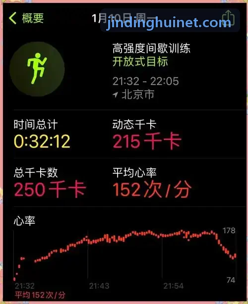 金鼎会虚拟3D数字赛场直播间